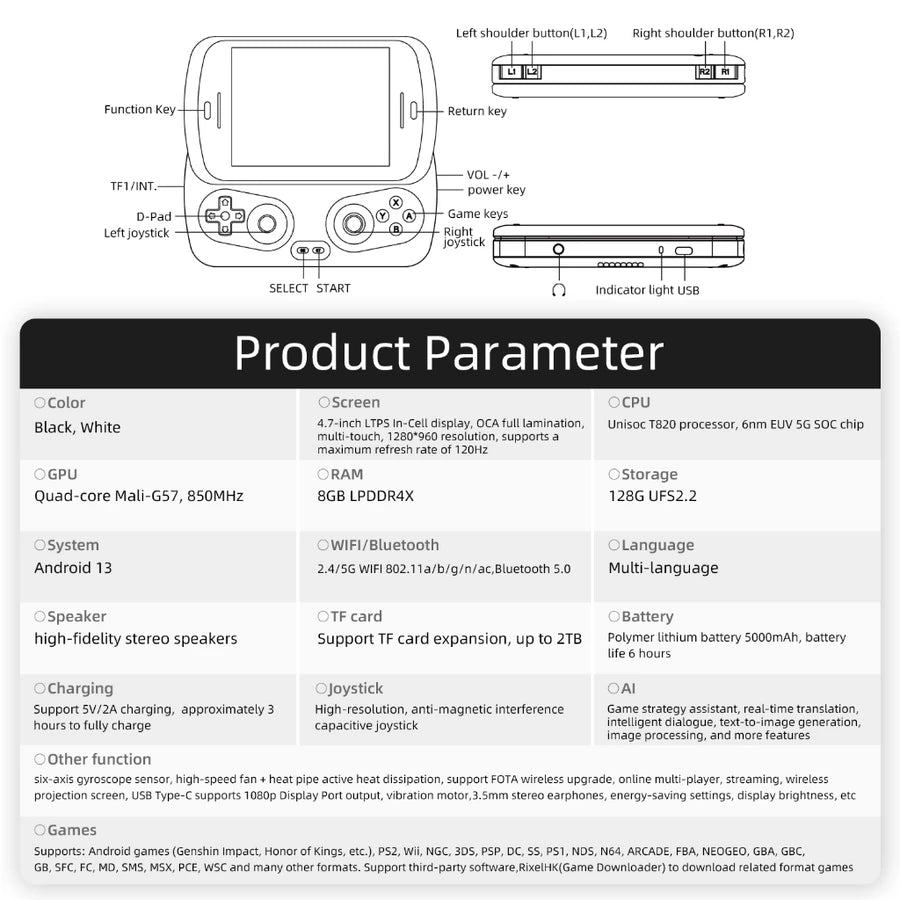 ANBERNIC RG Slide gaming console 4.7 inches Android 13 system Unisoc T820 processor supports AI functions to improve gaming